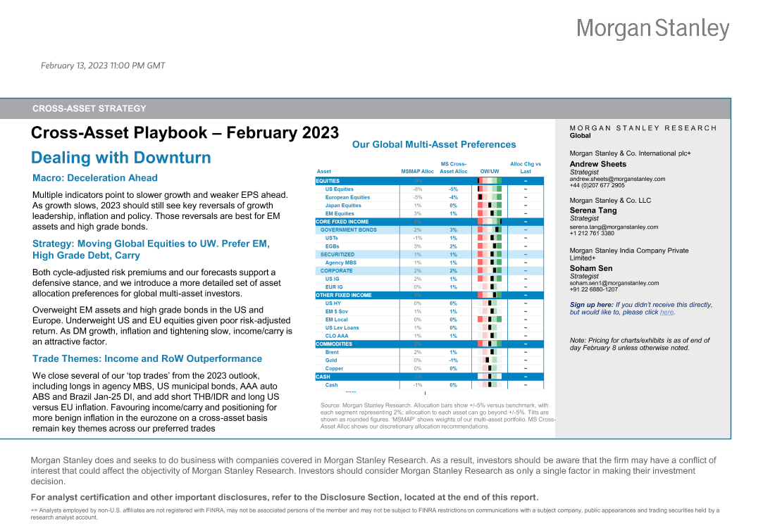 Morgan Stanley Fixed-Cross-Asset Playbook Dealing with Downturn-Morgan Stanley Fixed-Cross-Asset Playbook Dealing with Downturn-_1.png